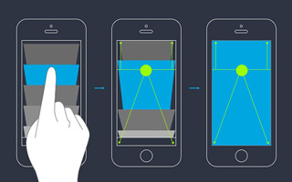 干货 | 2015年移动设备界面设计趋势(多图解析)