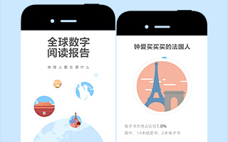 网易云阅读：《全球数字阅读报告》 移动网站 