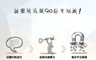 如何带给90后最有感的营销:语言、方式与平台