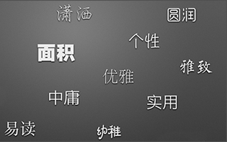 制作高逼格PPT之字体的力量：不同的风格，分别要搭什么体？