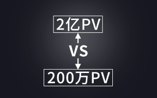 新媒体运营看过来，2亿PV和200万PV，到底哪个传播更有效？ 