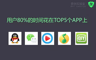 【年度盘点】来，用数据说一个2015营销世界的故事