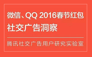 官方数据 | 微信、QQ2016春节红包社交广告洞察！