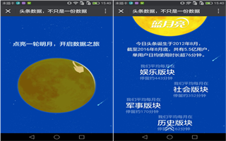 蓝月亮：头条数据，不只是数据