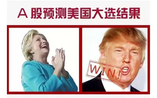 特朗普当选，追热点的文案们比希拉里还急！