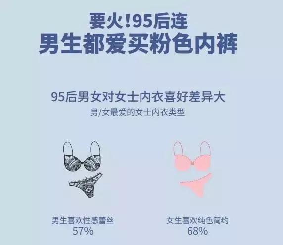 唯品会新增用户50%以上为90后，营销就是要跟年轻人做朋友！