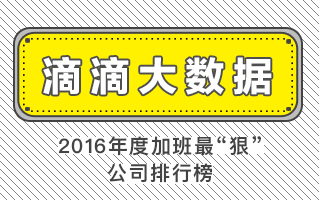 滴滴大数据 ｜ 2016年最“狠”公司大揭秘