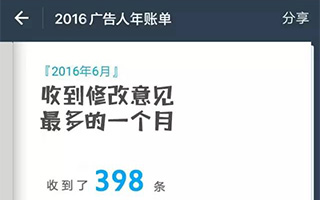 2016广告人年账单新鲜出炉！ 