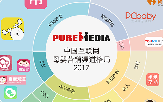 品木传媒发布2017母婴营销渠道格局图