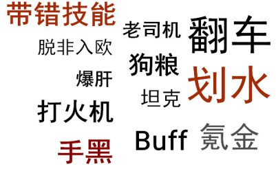 除了聊品牌还得撩用户，火遍游戏圈的网易是怎么玩的？