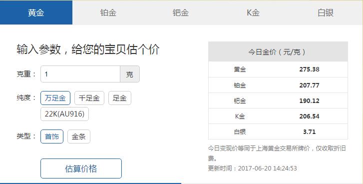 最近黃金回收價格