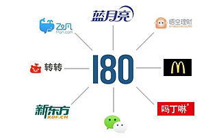 180赢得吗丁啉、麦当劳、蓝月亮等多个客户