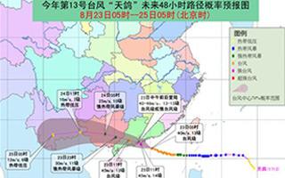 天鸽、龙王、妮妲......台风命名的方式，严肃中透露着可爱