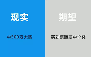 产品文案要让用户一看就心动？是的！但你要小心！