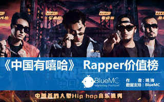 一份快速评估rapper合作价值指南 - 《中国有嘻哈》Rapper价值榜