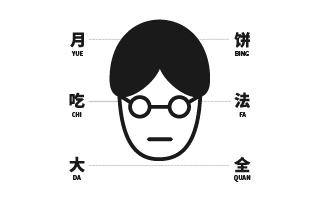 月饼食用指南  把剩下的月饼统统都吃掉！