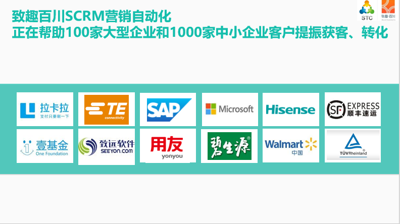 致趣百川如何助力微软、SAP等客户解决获客与转化