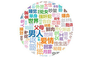 咪蒙凭什么写出那么火的文章