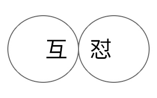 市场营销圈互怼手册