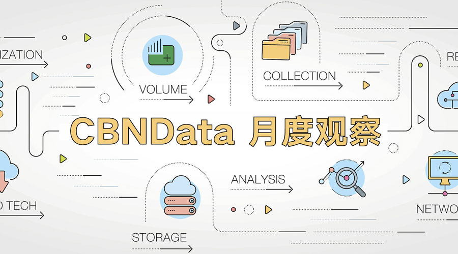 CBNData月度观察 | 中国消费动能开年红；韩系“快美妆”失宠