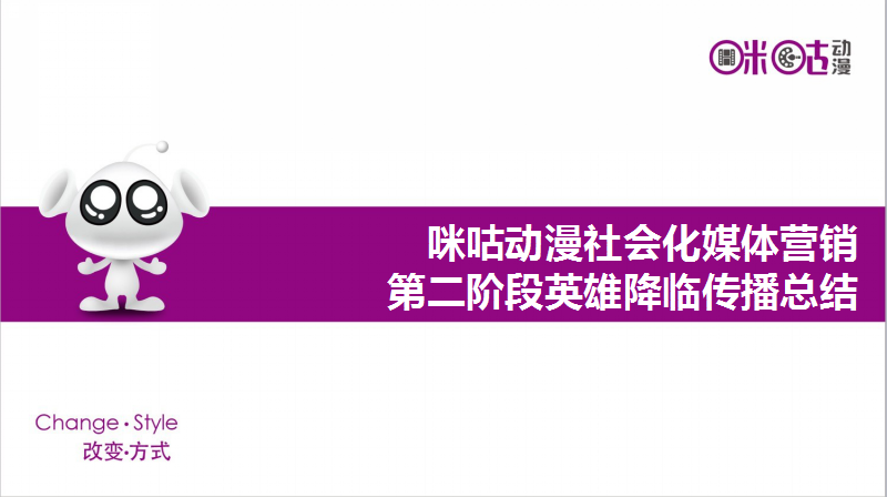 咪咕动漫社会化媒体营销 第二阶段英雄降临