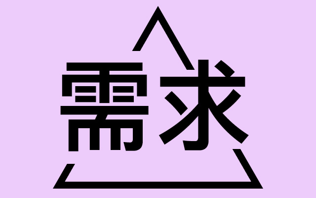 一篇文带你读懂：“需求”到底是个什么玩意儿？