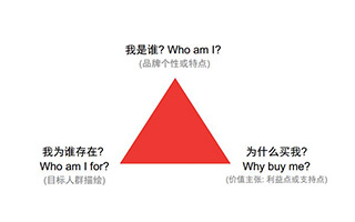 互联网经济下，品牌定位真的一文不值？