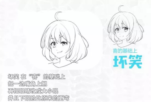 【精选】怎么用PS绘制表情