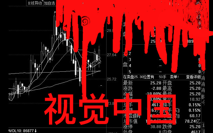 致歉，被约谈，关网站，跌停……黑洞照片让视觉中国市值蒸发19亿