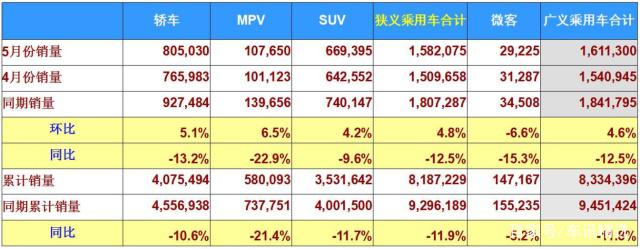 致自主品牌：与其困顿不前，不如出海自救！