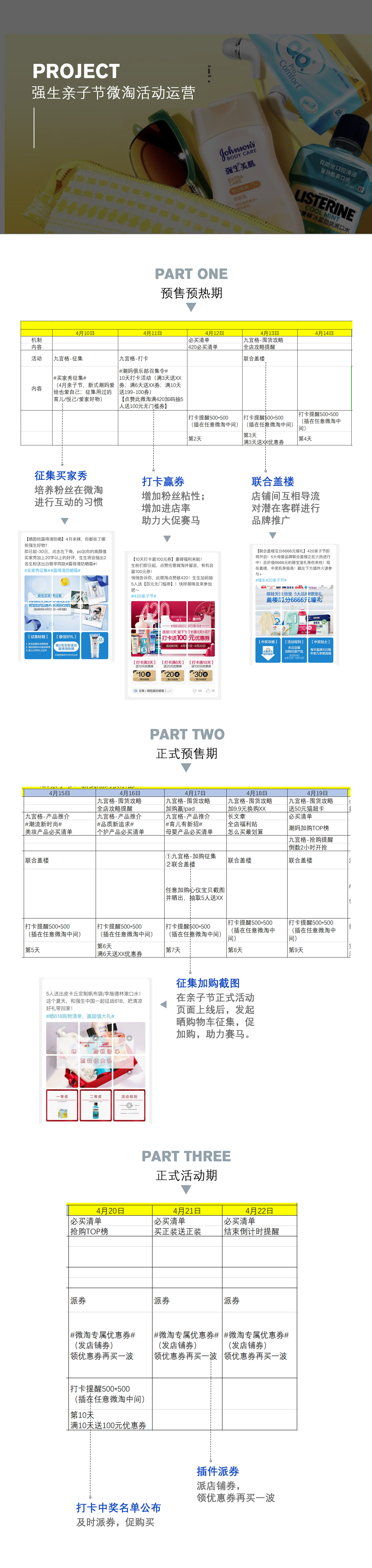 微淘活動運營分享