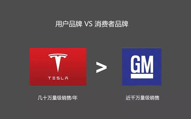 可口可樂消費者和淘寶用戶之間的區別是什么？