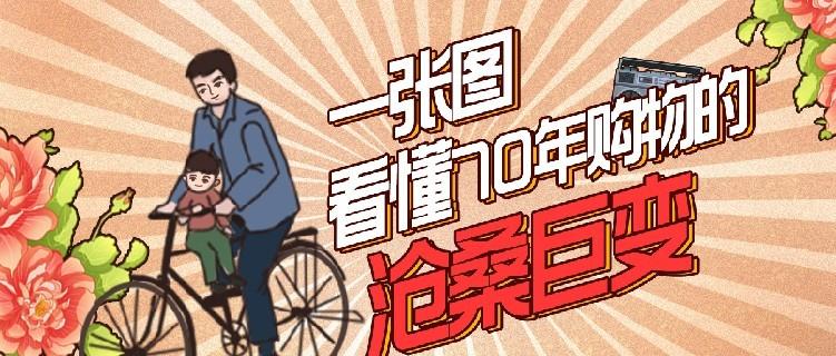 一张图看懂70年购物的沧桑巨变