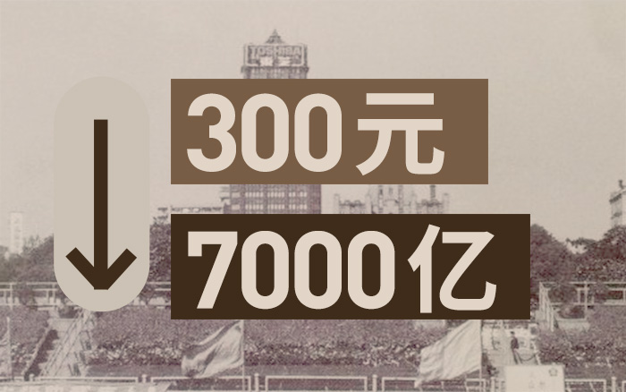 中国广告四十年：从300块到7000亿市场