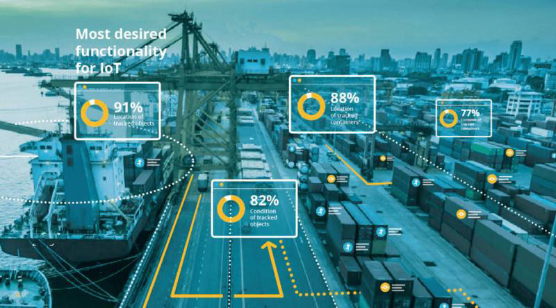 智能化数字工厂，从制造迈向“智造”