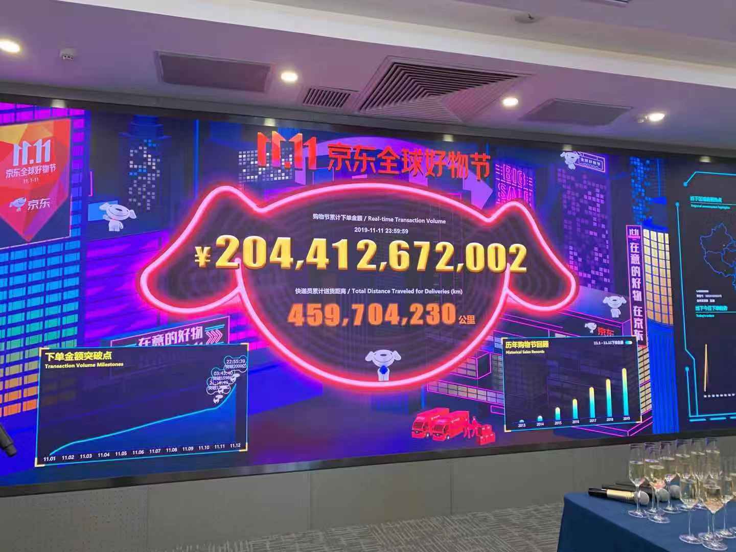 京东双11补贴下狠手，超级百亿补贴创造“超级加速度”