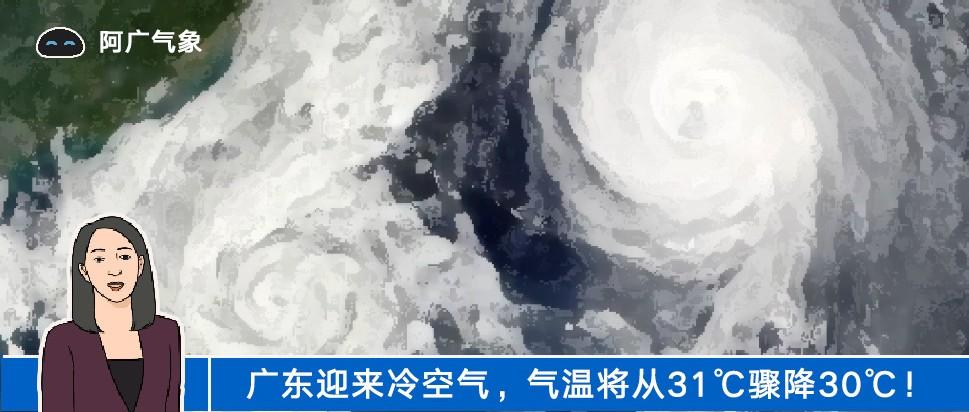 广东人为了入冬成功究竟有多努力？