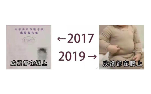 昨天刷屏的#2017和2019的对比#，是谁偷窥了我的生活？