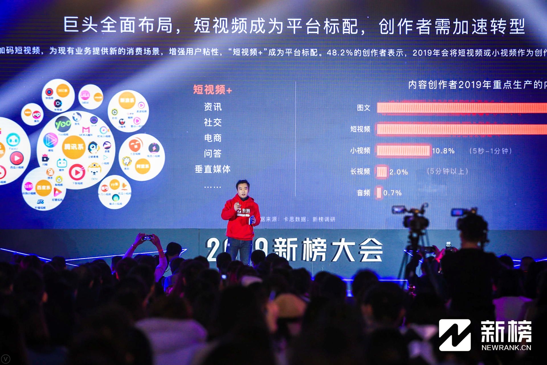 2016→2019，那些曾經(jīng)刷屏的內(nèi)容行業(yè)金句
