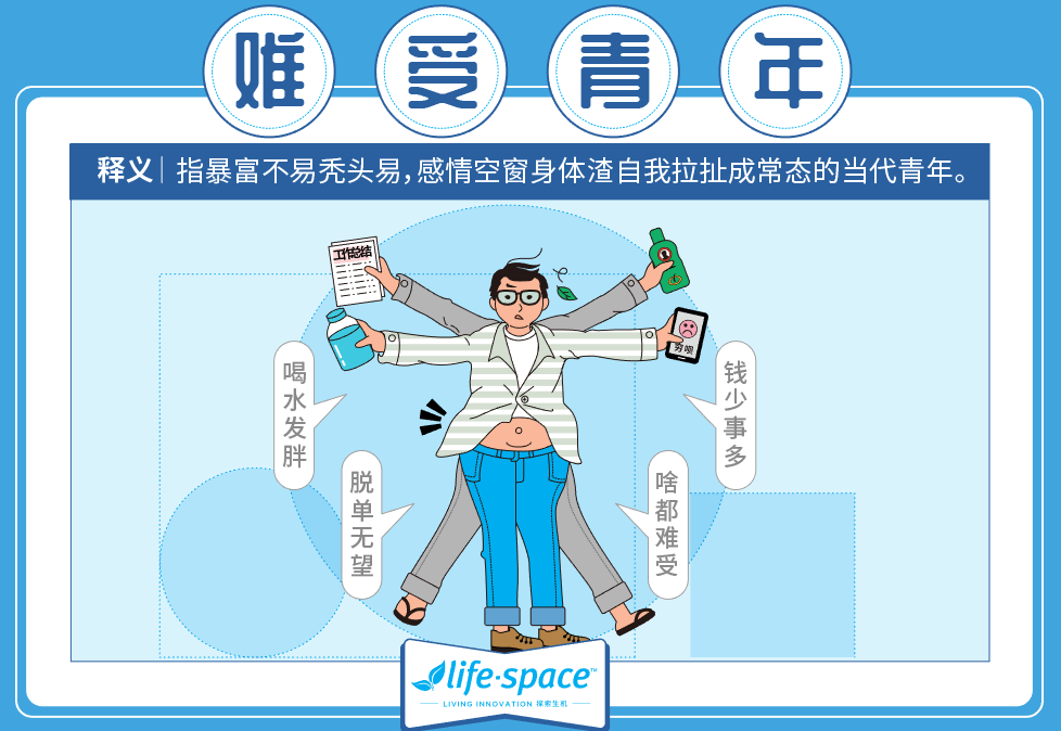 这个双11，Life-Space开始解救难受青年了