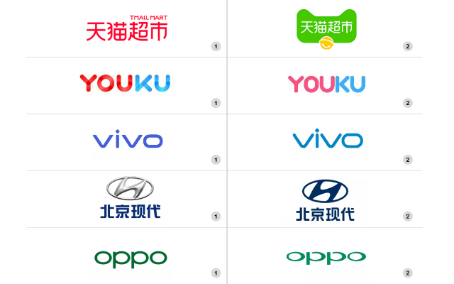 2019年终盘点，这些品牌logo换了个国际脸