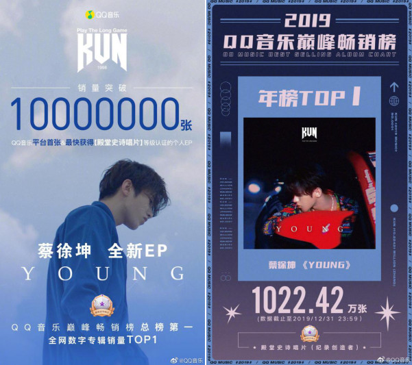 年度数字音乐市场回顾：蔡徐坤制霸，QQ音乐领跑