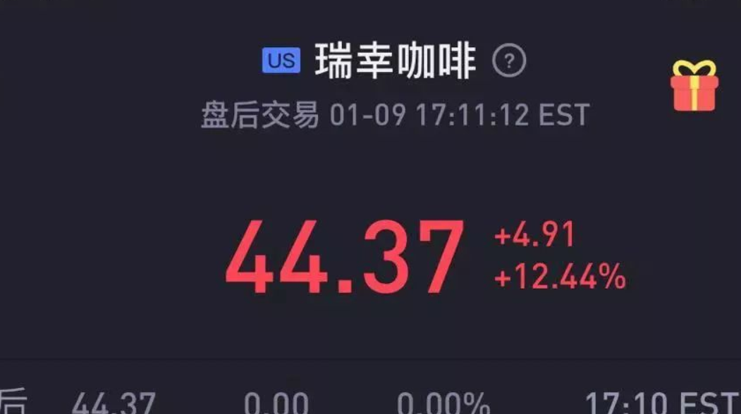 就在今夜瑞幸市值破了百億美金