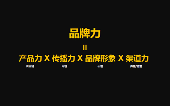 2020年，如何成就品牌？【电商人必看】