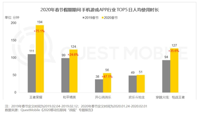 疫情之下，重新思考品牌的原点