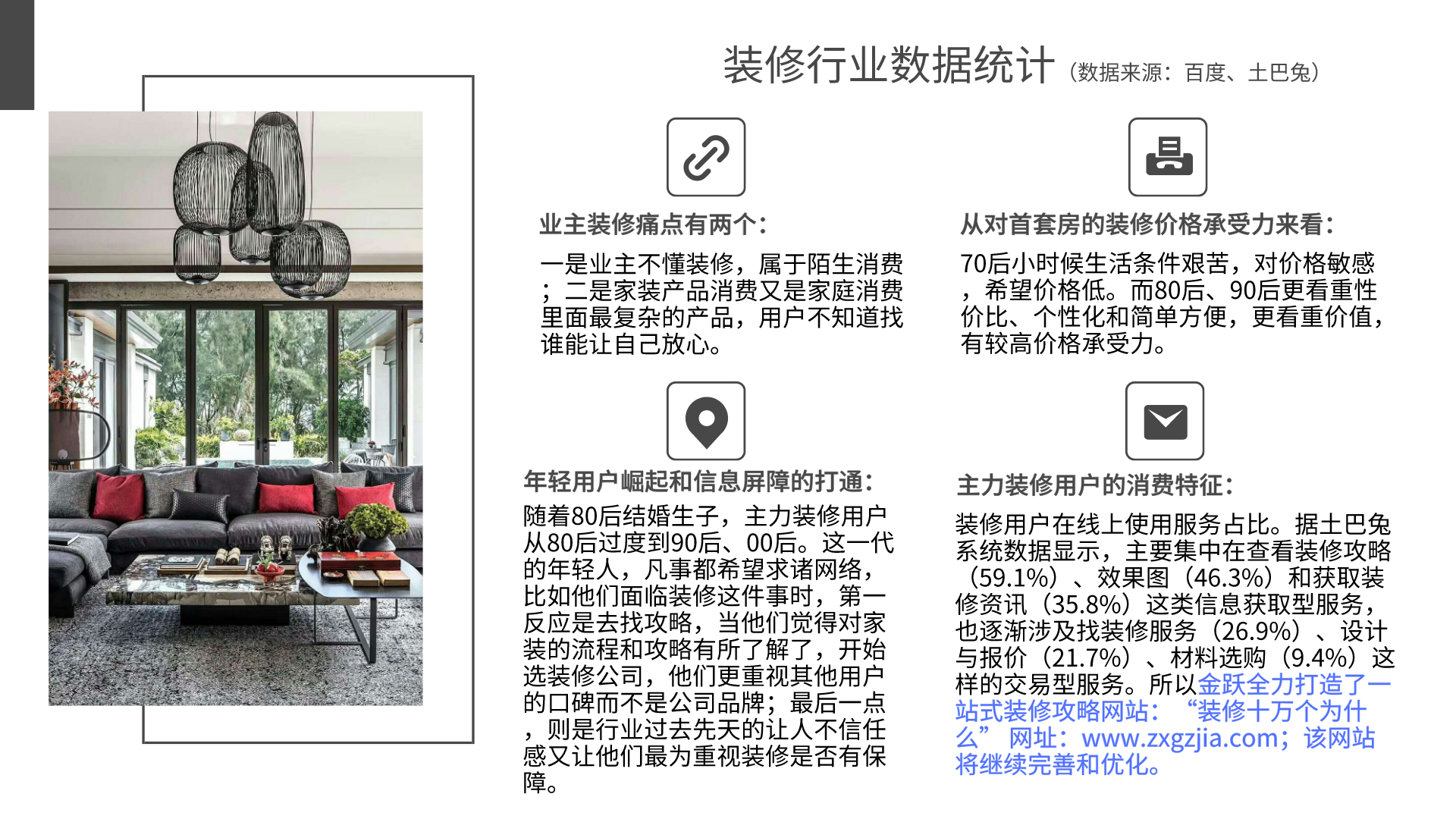 金躍全屋定制 一個有積累的品牌
