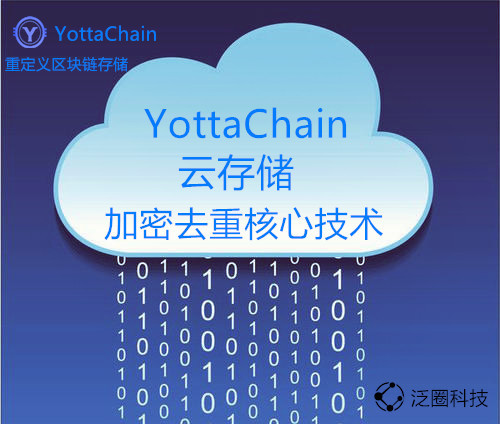 YottaChain泛圈科技联合打造全新企业云盘为数据遮风挡雨