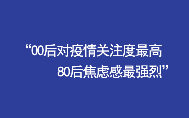 1万份数据带你看懂我们所经历的焦虑与关心