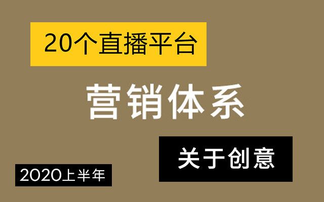 2020上半年实用干货文章TOP 50，硬核有料！