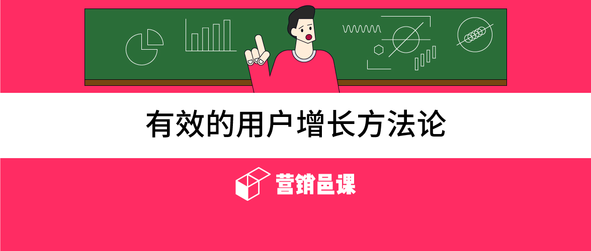 有效的用户增长方法论你了解哪些？